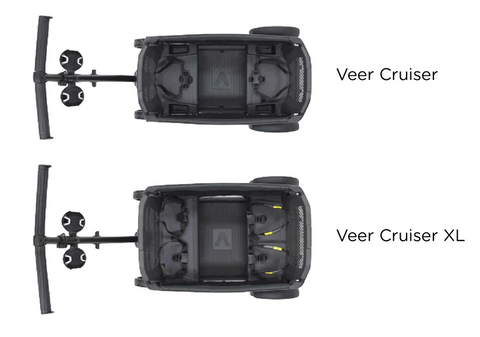 Width comparison of Veer and Veer XL